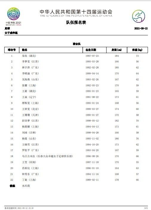 英超主帅下课指数：1.滕哈赫：3/22.霍奇森：9/22.孔帕尼：9/24.波切蒂诺：105.加里-奥尼尔：14